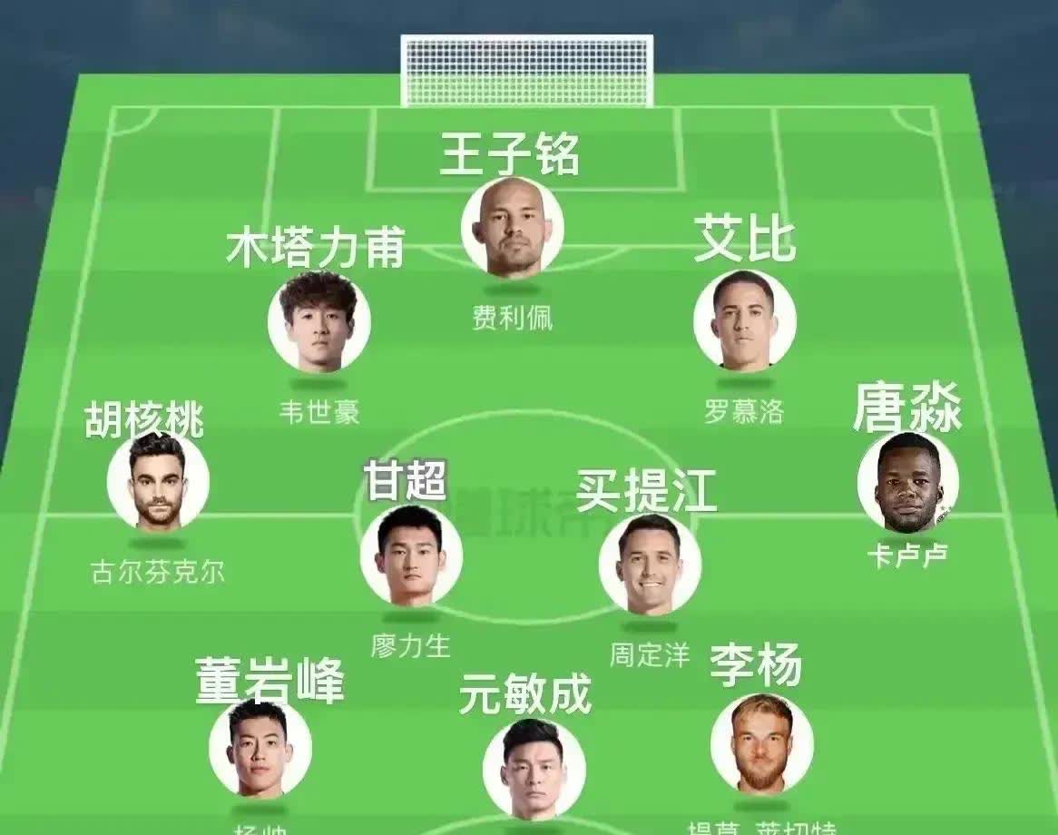 国际杯赛期间，各队实力悬殊