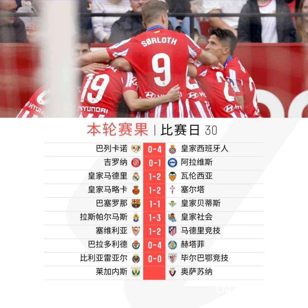 包含塞维利亚逆袭绝杀，惊险取得胜利的词条